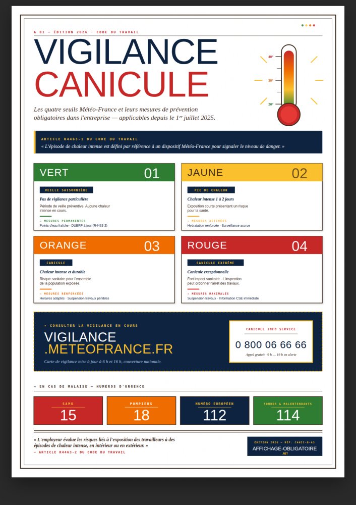 Affiche Vigilance Canicule 2026 - Obligation Employeur